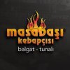 Masabaşı Kebapçısı Ankara