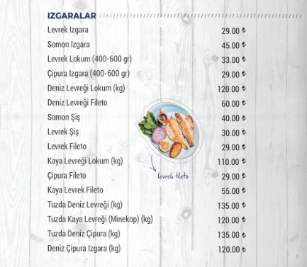 Zahmetsiz Balik Evi Bodrum Mugla Menu Ne Yenir Ne Icilir